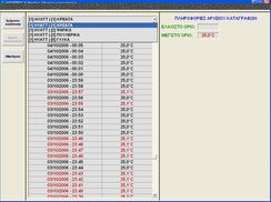 Σύστημα Microbot